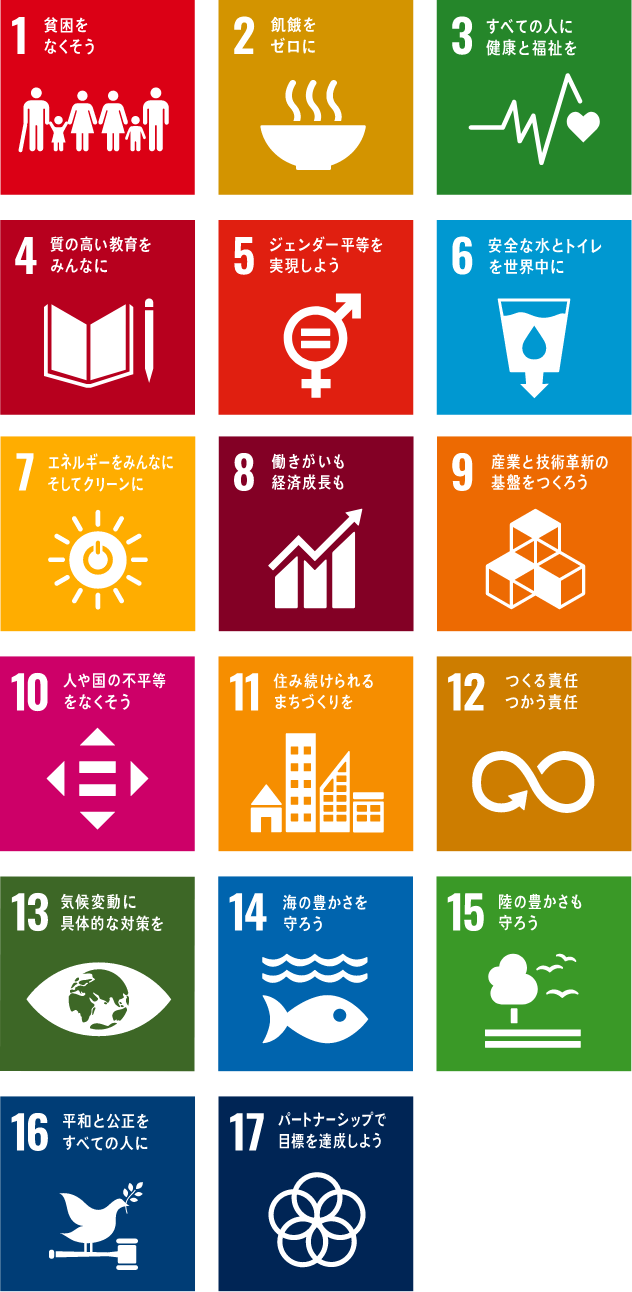 SDGsとは?